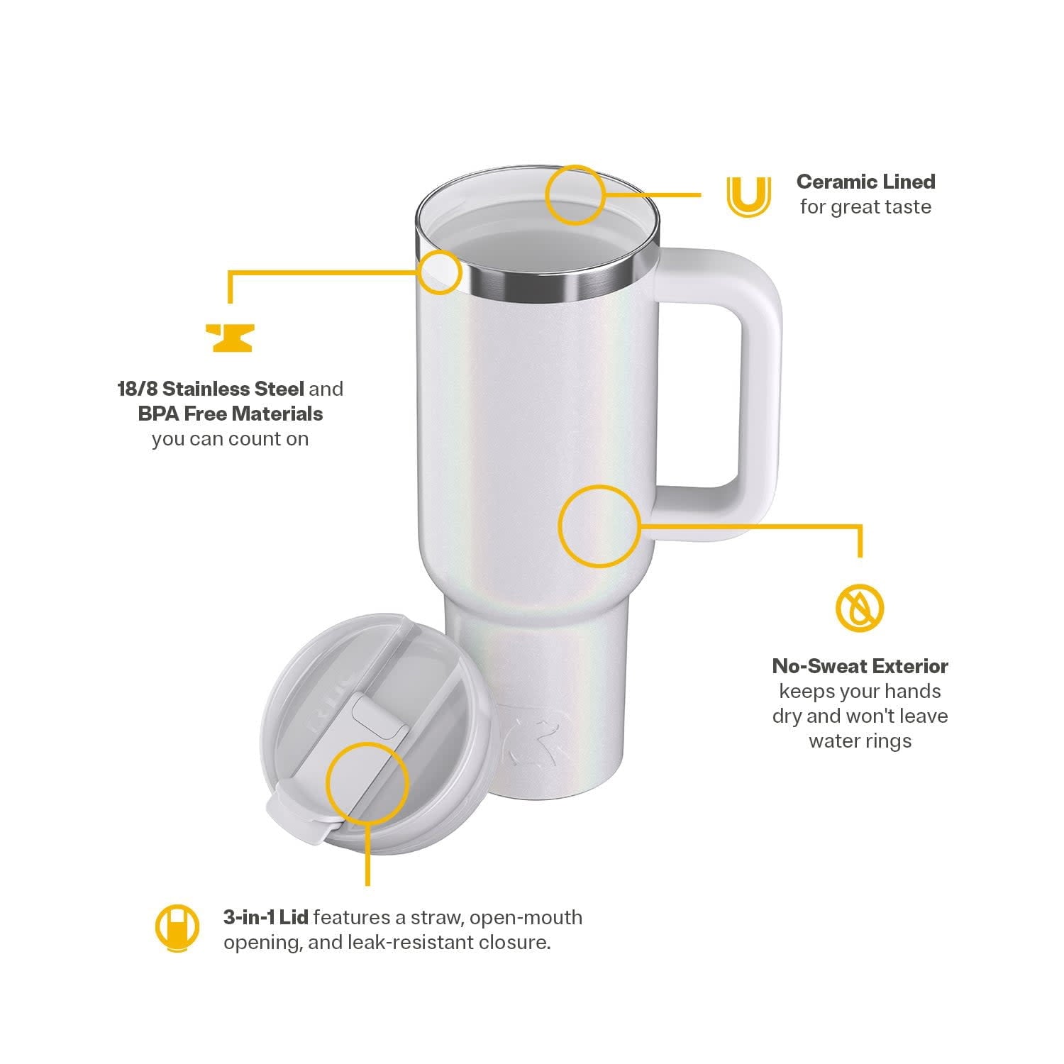 RTIC 40 oz Ceramic Lined Road Trip Tumbler with Handle and Leak-Resistant Straw Lid, White Glitter