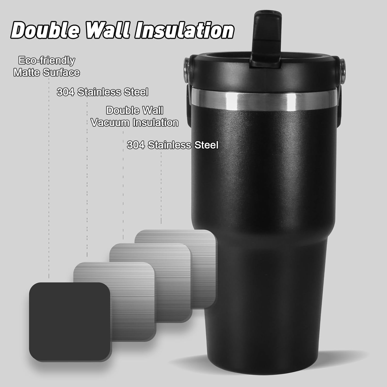 WarmH 20 oz Tumbler with Handle,Insulated Tumbler with Lid and Flip Straw Leak Proof Double Wall Stainless Steel Vacuum Travel Coffee Mug Insulated Water Bottle Thermal Cup, Cupholder Friendly, Black