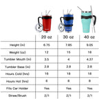 Ezprogear 30 oz 2 Pack Stainless Steel Tumbler Double Wall Travel Cup Vacuum Insulated Coffee Mug with Handle & Straws (Mango & Mint)